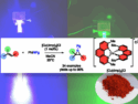 🧪 Article Highlight: Bench-Stable Copper Catalyst Simplifies Aziridination