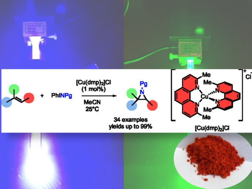 🧪 Article Highlight: Bench-Stable Copper Catalyst Simplifies Aziridination