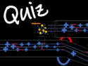 How Mass Spectrometry Works—Short Quiz