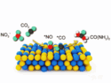 Protected: High-Efficiency Photoelectrocatalytic Urea Synthesis