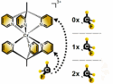 Design of Chromium(III) Chromophores with Independent Control of Redox and Optical Properties