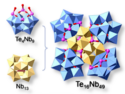 Tellurium-Templated Assembly Opens New Pathways in Polyoxoniobate Chemistry