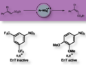 Excited States Make Common Nitroarenes Powerful Photocatalysts