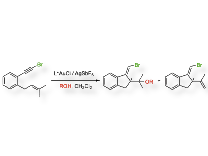 Unexpected Behavior in Gold-Catalyzed Reactions Clarified