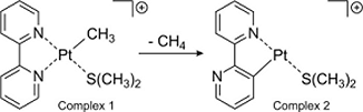 Rollover cyclometalation with Pt-bipy complex