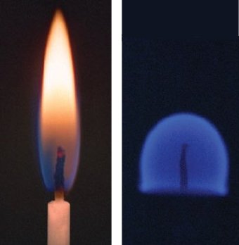 Candles in gravity and zero gravity