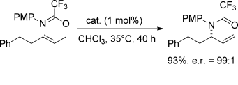 Overman rearrangement