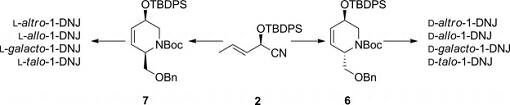 Route to deoxynojirimycin (DNJ) isomers of interest as glycosidase inhibitor candiates