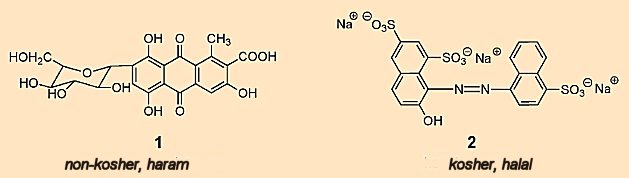 Kosher and halal status of coloring agents