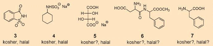 Kosher and halal status of sweeteners