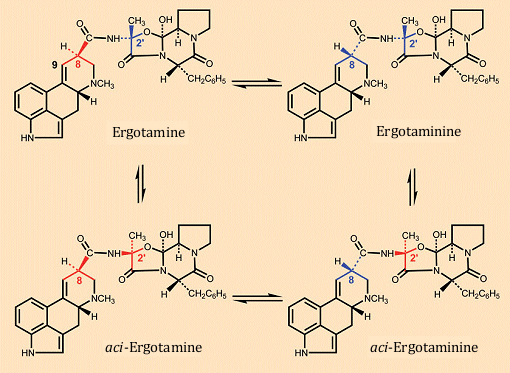 Acid-catalyzed rearrangement of ergotamine