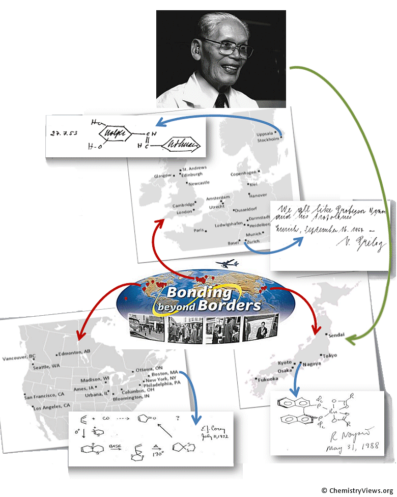 Simplified Overview of Tetsuo Nozoe's Travels