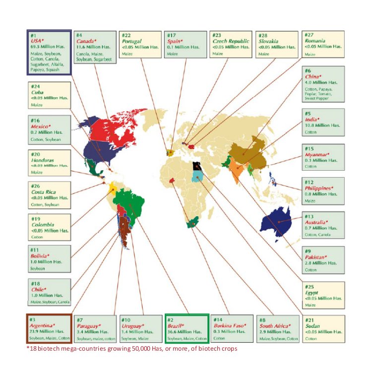 Biotech Trends ChemistryViews Crop Countries