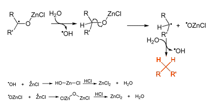 Proposed mechanistic pathway for the Clemmensen reduction