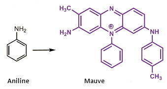 Aniline and Mauve