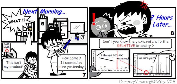 Wonderlab Comic