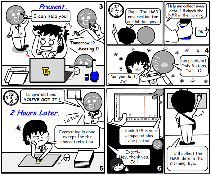 Wonderlab Comic