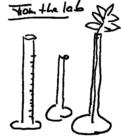 ChemistryViews.org - From the lab