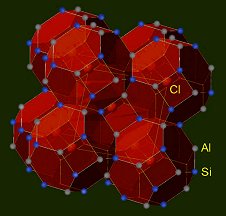 Sodalite ; structure