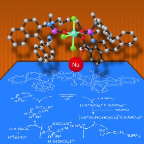 Access to Quaternary Stereogenic Carbon Atoms