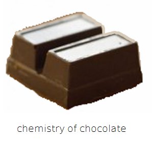 chemistry of chocolate; chemistry and valentine's day