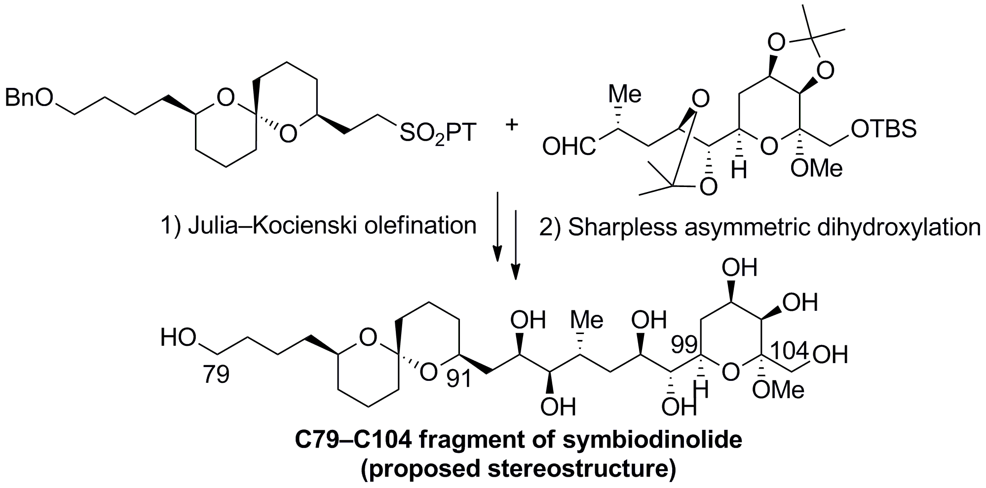 Symbiodinolide synthesis
