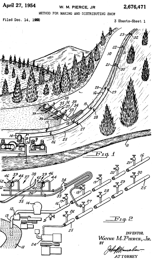 Patent Method for making and distributing snow