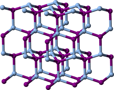 Silver Iodide