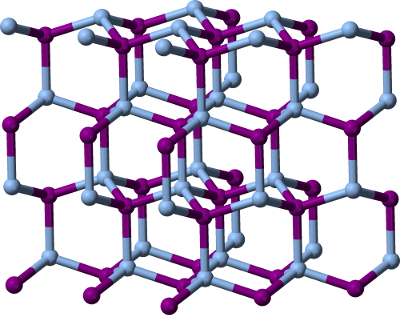 Silver Iodide