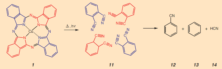 Laser-induced degradation of copper phthalocyanine