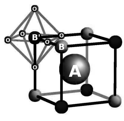 double perovskite oxides ABB'O6