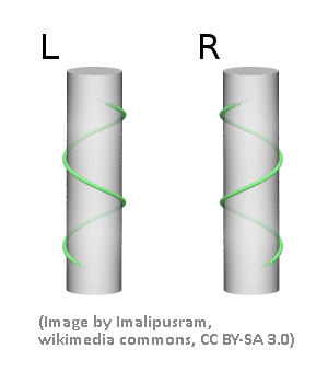 left- and righthanded spirals