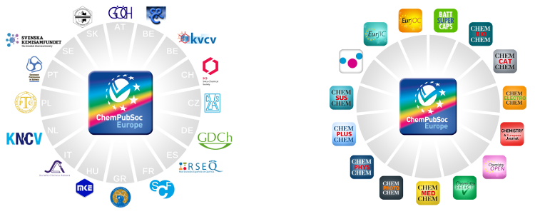 ChemPubSoc Europe's participating societies (left) and publications (right)