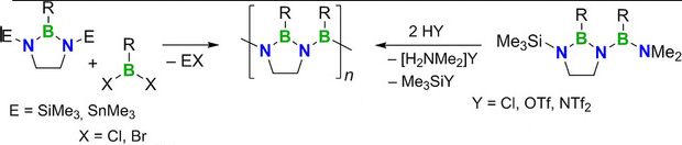 Synthesis of Polyiminoboranes