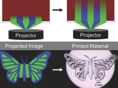 Solution Mask Liquid Lithography