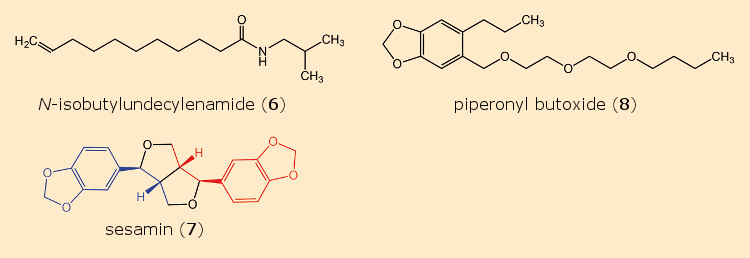 Pyrethrin synergists