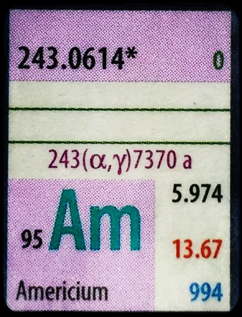 which came first, Captain America or Americium