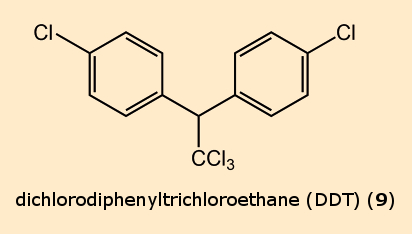 DDT