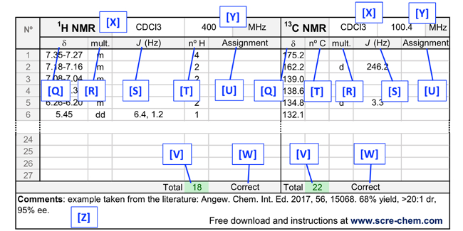 Sections IV and V of the SCRE file