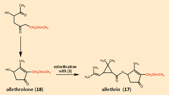 allethrin