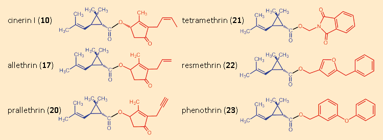 Variations in the alcohol components