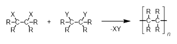 Step-growth polymerization for the formation of hydrocarbon polymers