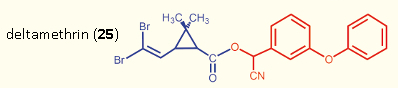 Deltamethrin