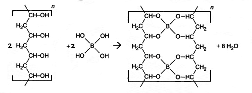 What Makes Slime Slimy? - ChemistryViews