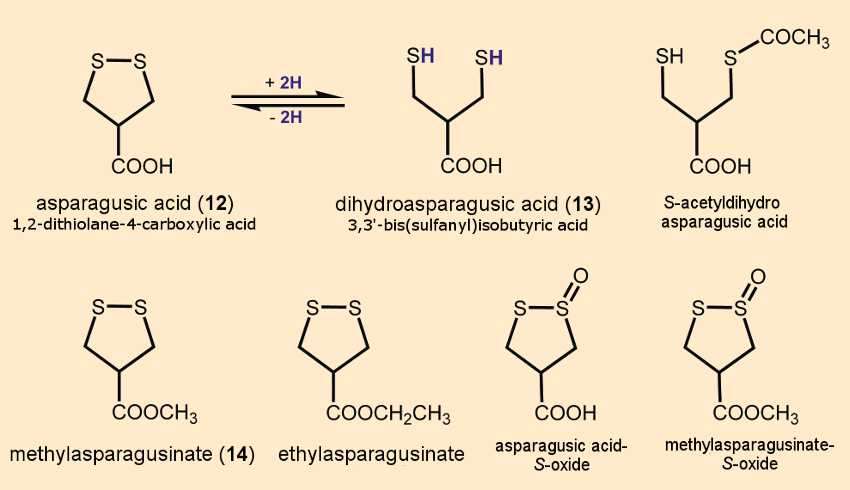 Asparagusic acid and some of its derivatives