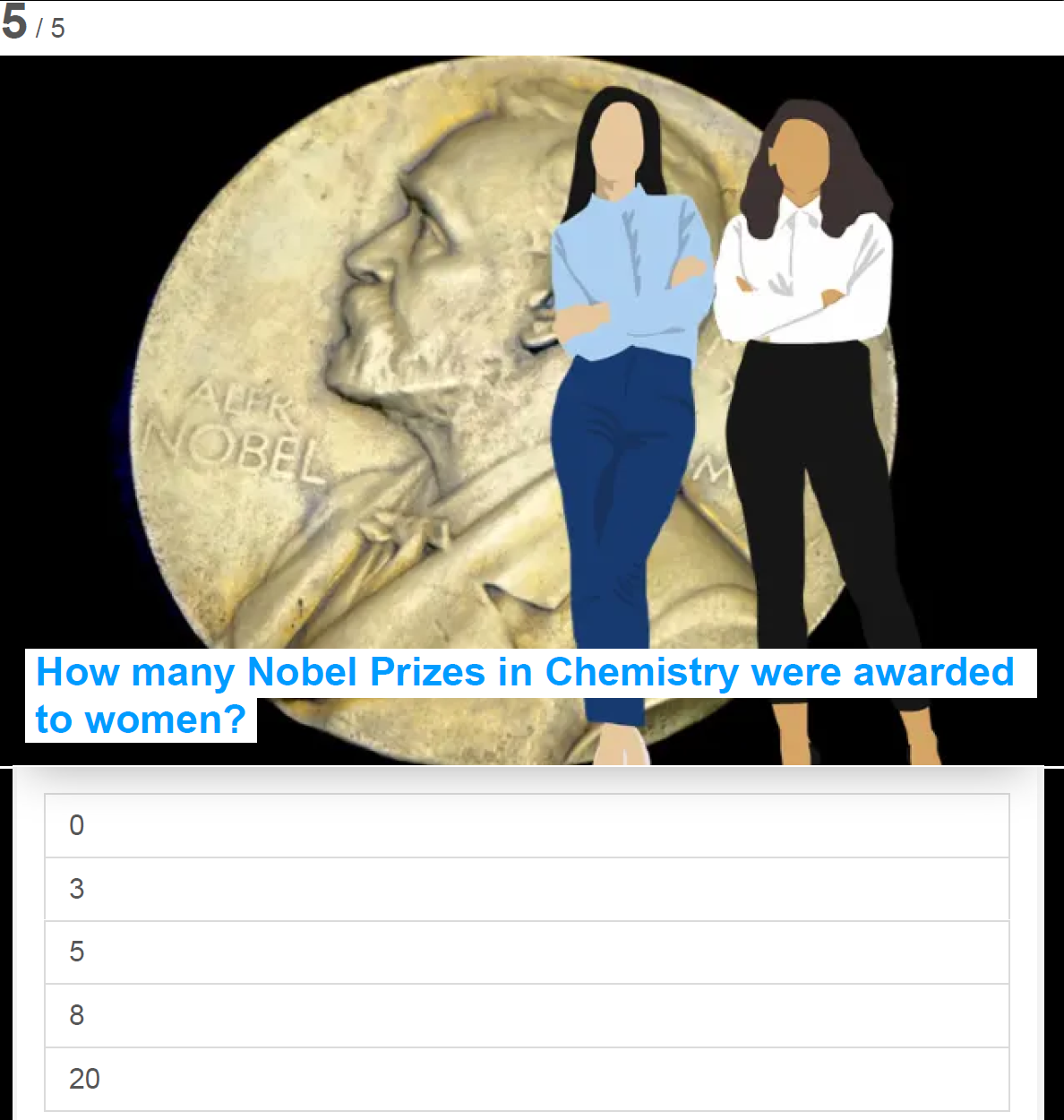 Question 5 Nobel Prize