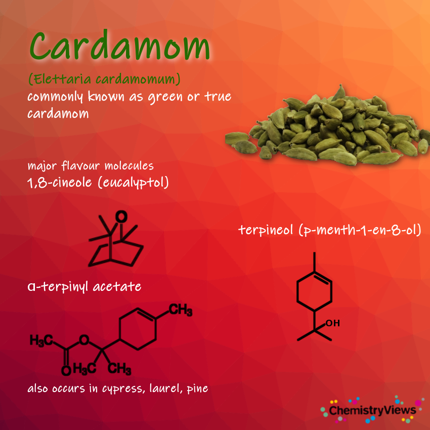 Cardamom ChemistryViews Advent Calendar