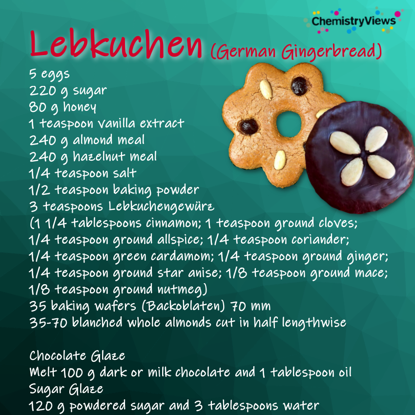 Lebkuchen ChemistryViews advent calendar