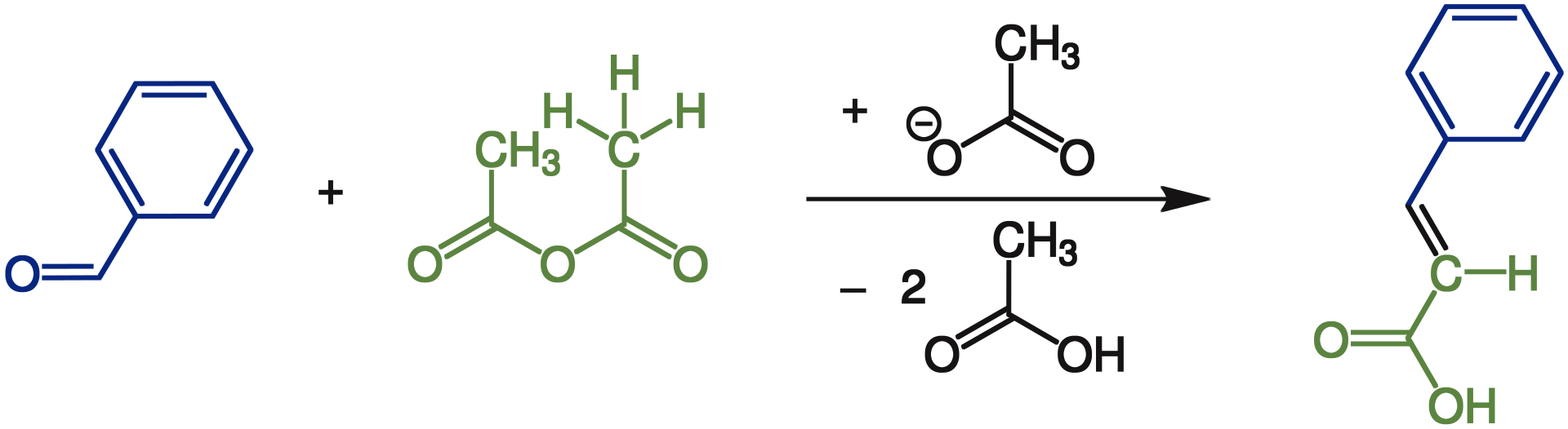 Perkin Reaction