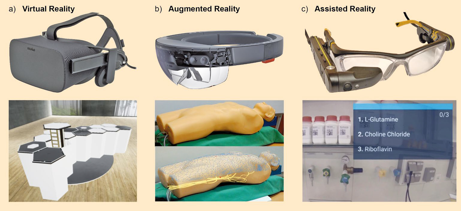 Examples of glasses systems